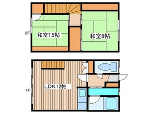 第３コーポ春の物件間取画像